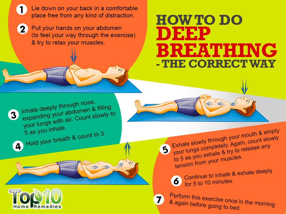 5 Seconds Could Improve Your Health Benefits Of Controlled Breathing